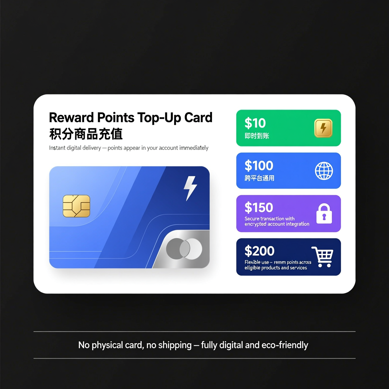 Reward Points Top-Up Card